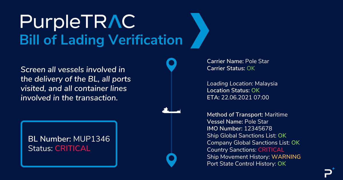 White Paper | What is a Bill of Lading, and How Do I Verify One?