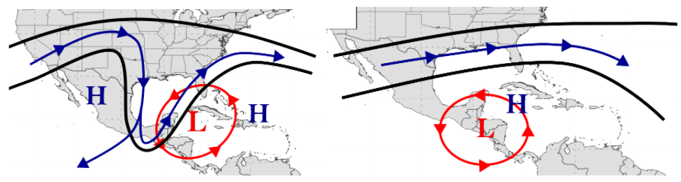 Is Central America about to spin?