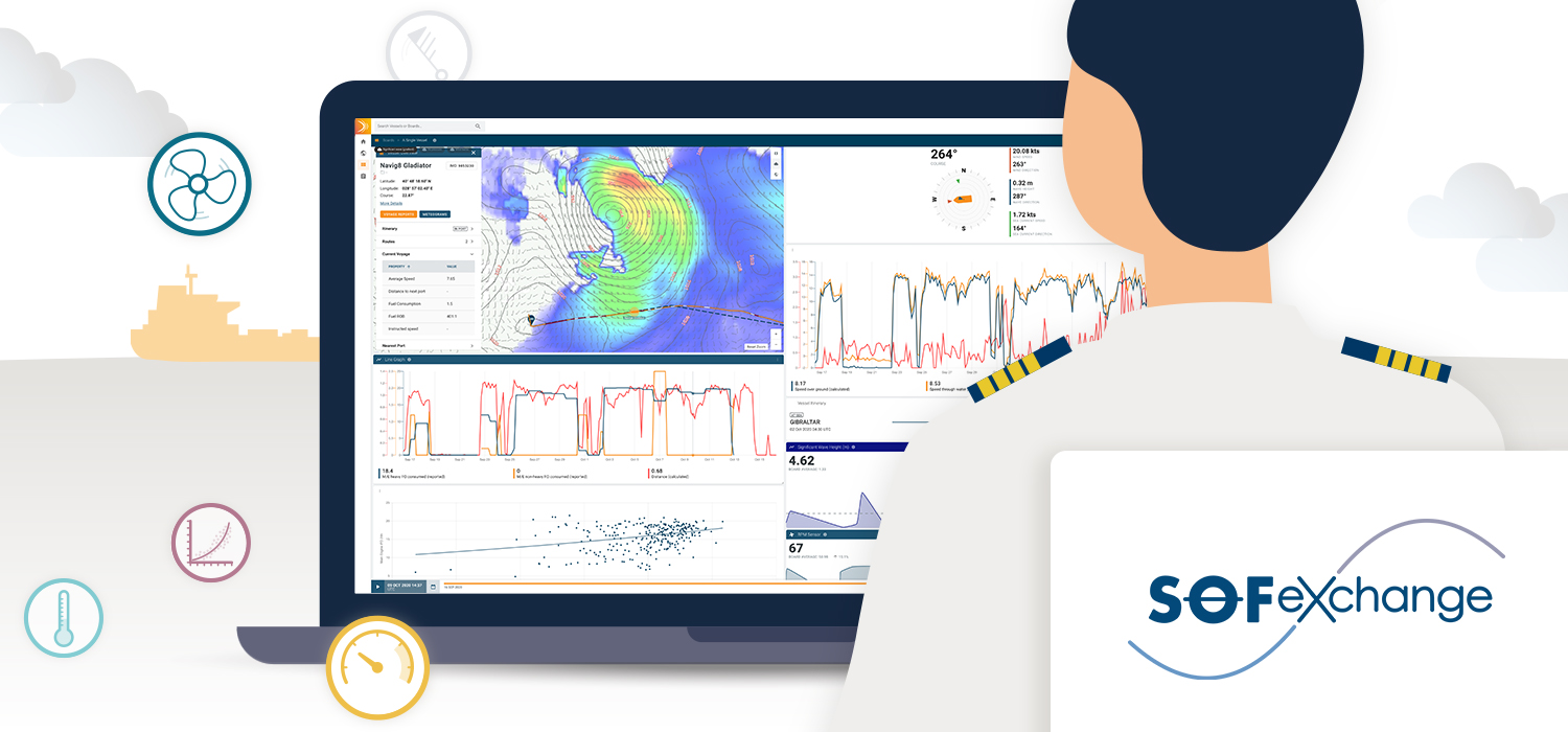 StratumFive integrates SOFeXchange as a Podium Compatible Solution