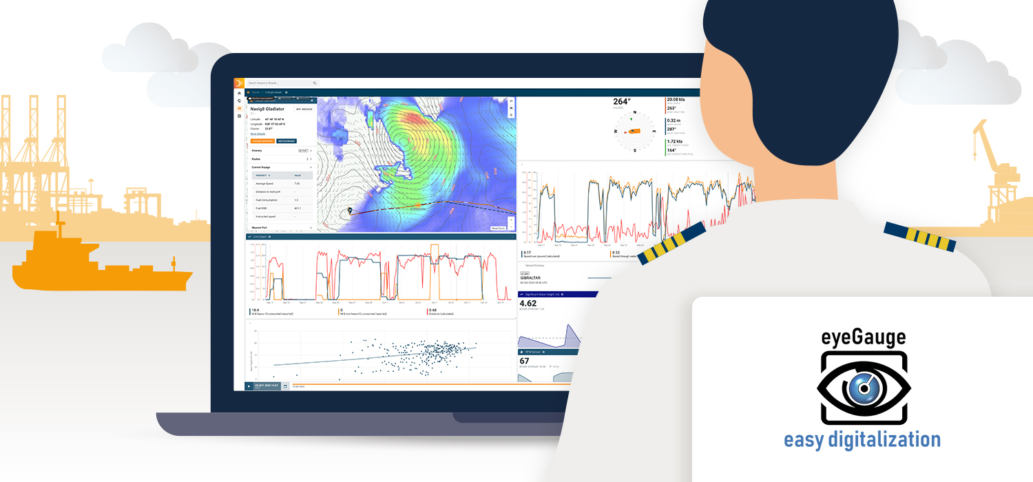 StratumFive integrates eyeGauge  as Podium Connected